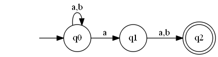 diagram001