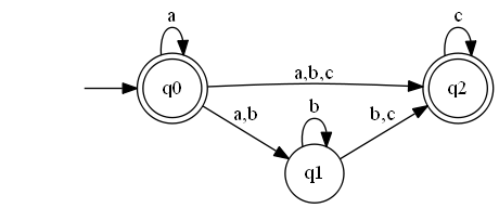 diagram003