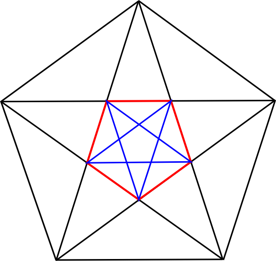 Pentagram4
